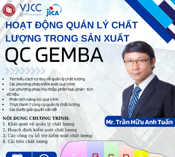 “QC GEMBA – HOẠT ĐỘNG QUÀN LÝ CHẤT LƯỢNG TRONG SẢN XUẤT”