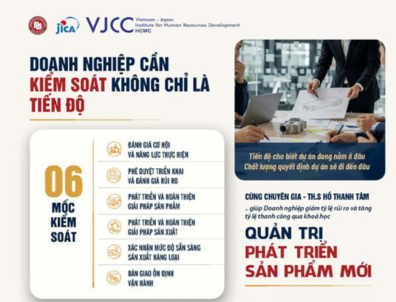 QUẢN TRỊ PHÁT TRIỂN SẢN PHẨM MỚI: COACHING TƯ DUY ĐIỀU HÀNH ĐỂ NÂNG CAO CHẤT LƯỢNG QUYẾT ĐỊNH
